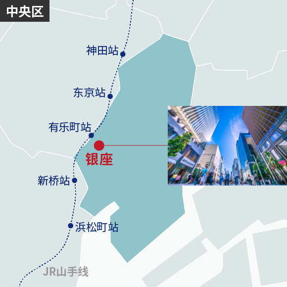 银座
